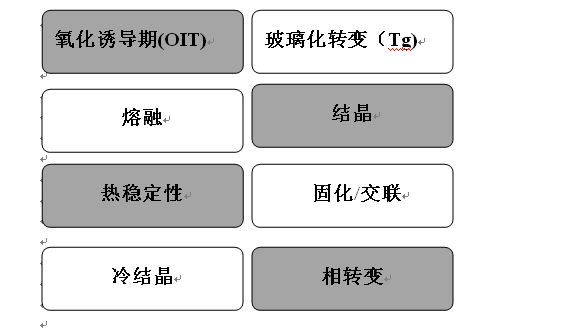 成人TIKTOK下载和差热TIKTOK色板免费网站IOS有什么区别？